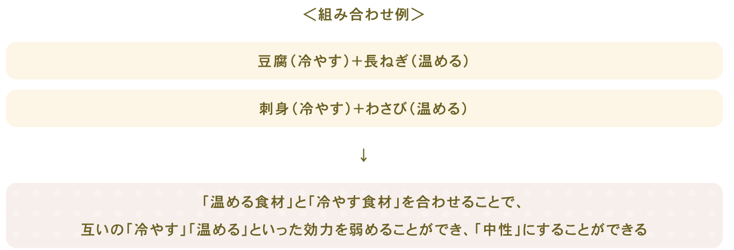 心理カウンセリング