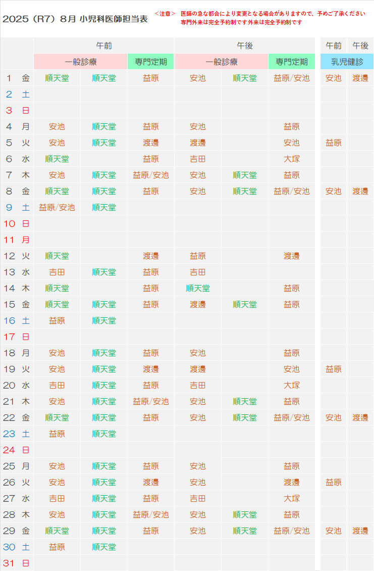 経絡ライン治療鑑別早見表 2025年8月小児科医師担当表 – 江戸川区の産婦人科・小児科